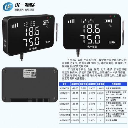 S200W-ETH WIFI無(wú)線(xiàn)單溫濕度記錄儀